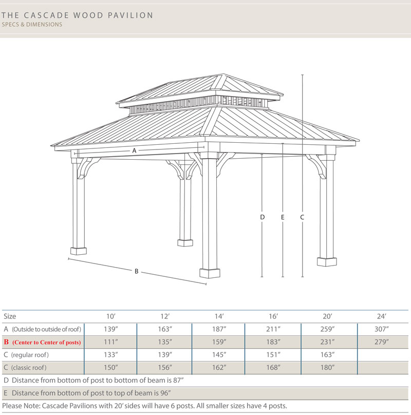 Cascade Wood Pavilion - Ohio Hardwood Furniture